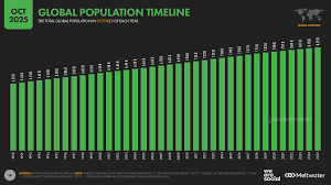 Why Are Users Choosing DA88 in 2026?